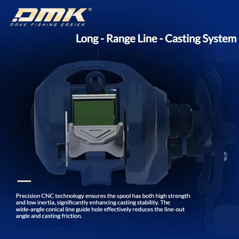 Dmk Baitcasting Reel Miiec Sma - Fishing Boat Steering Wheel 评论和价格