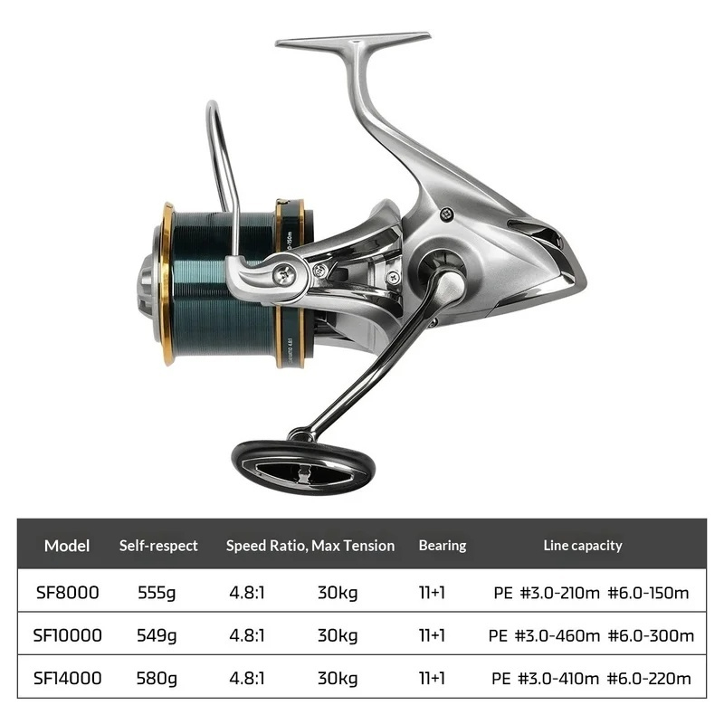 NOEBY Spinning Reel Full Metal - Fishing Boat Steering Wheel 评论和价格